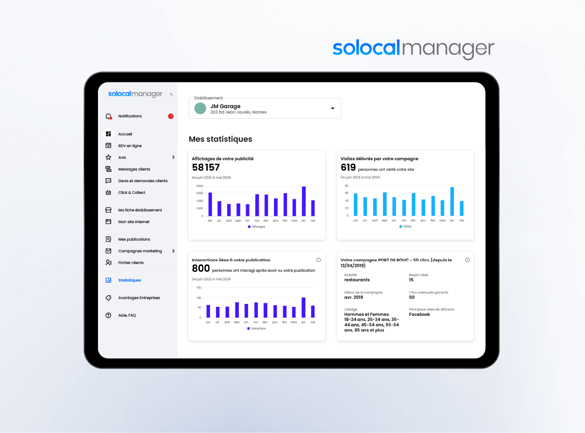 Vignette Social Clic SolocalManager