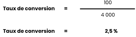 taux de conversion formulaire